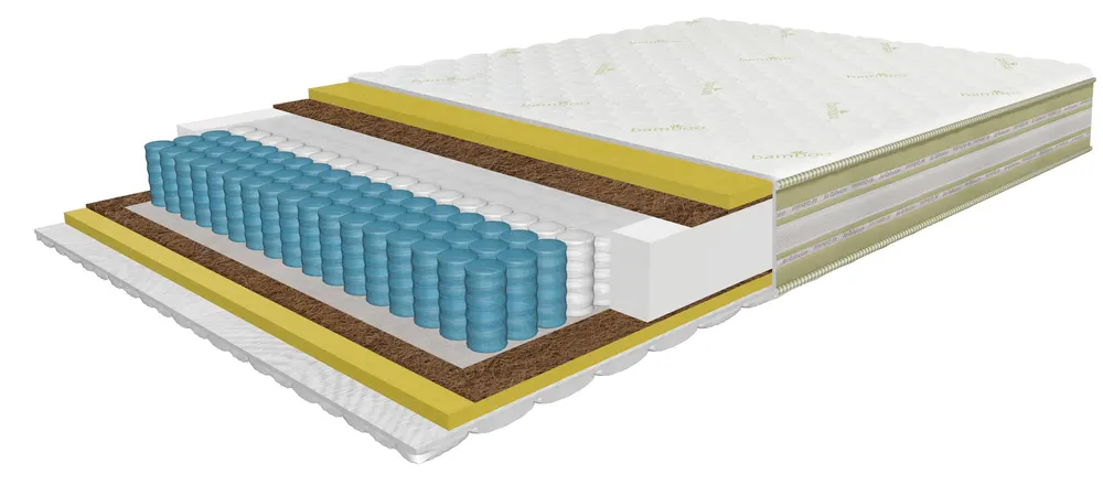 Matracis Air Memory